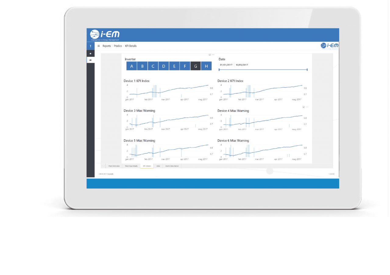 predictive-maintenance-i-em