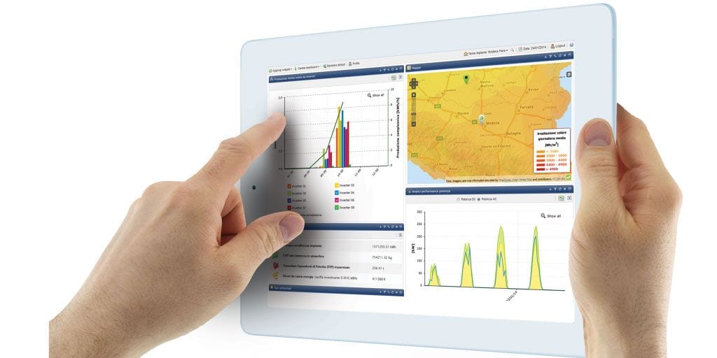 Smart Monitoring