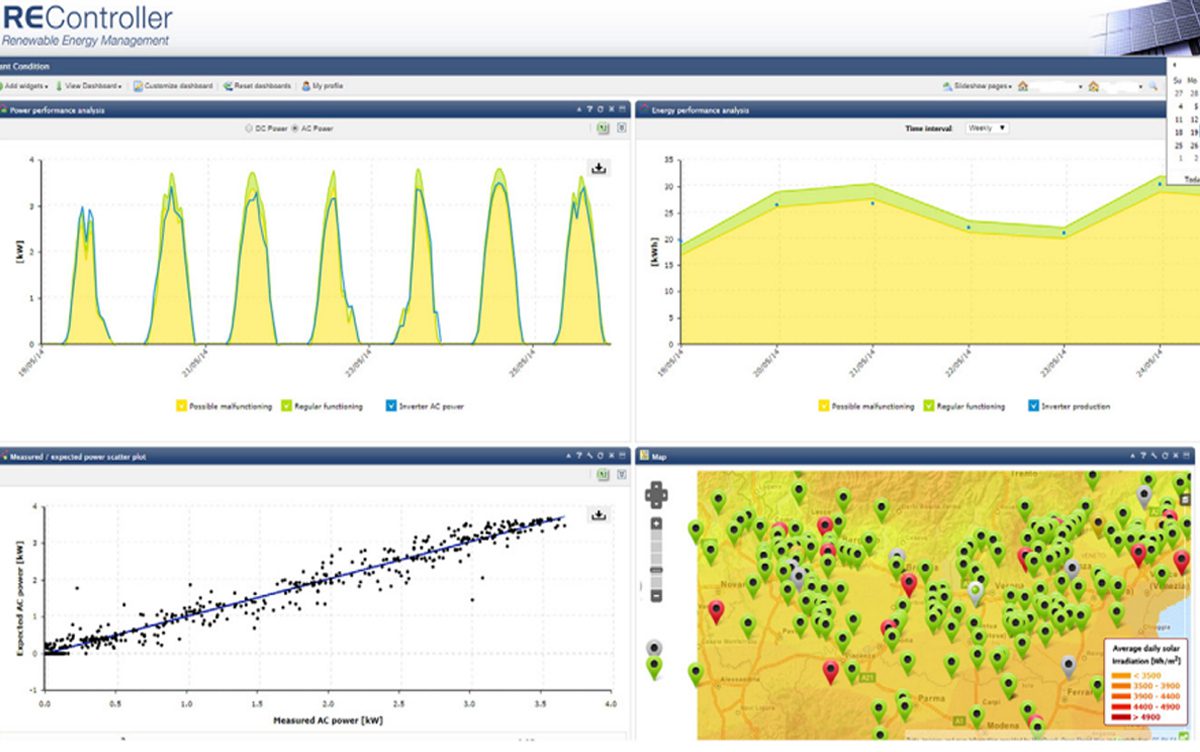 Web tools concerning performance analysis and planning support for solar energy plants starting from remotely sensed optical images
