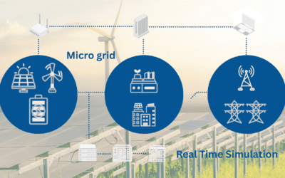 i-EM’s Innovative Approach with Space Technology: the MOWGLI Project